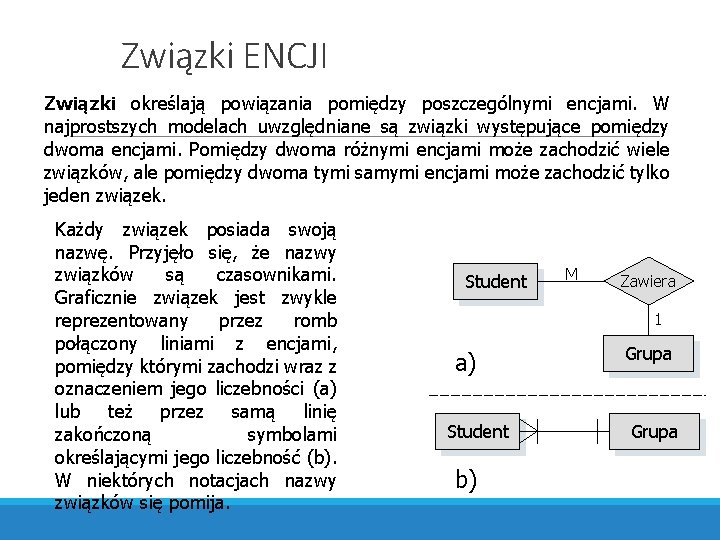 Związki ENCJI Związki określają powiązania pomiędzy poszczególnymi encjami. W najprostszych modelach uwzględniane są związki