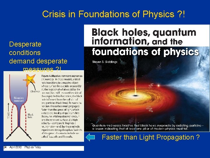 Crisis in Foundations of Physics ? ! Desperate conditions demand desperate measures ? !