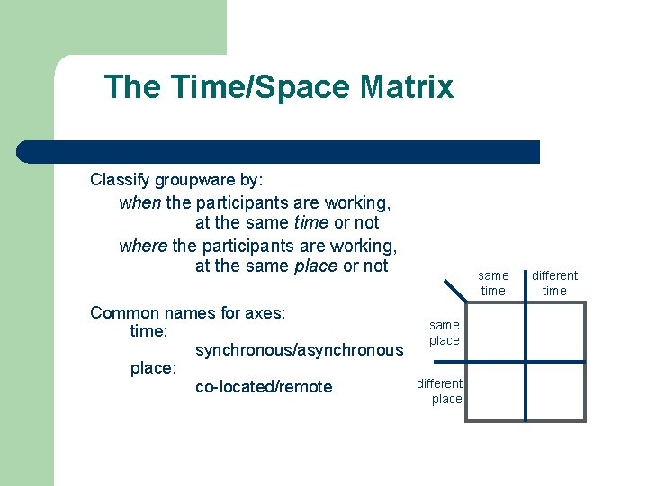 The Time/Space Matrix Classify groupware by: when the participants are working, at the same