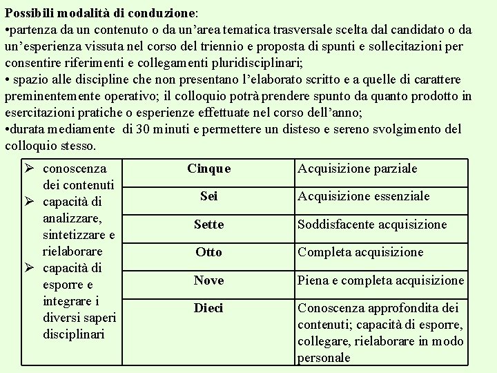 Possibili modalità di conduzione: • partenza da un contenuto o da un’area tematica trasversale