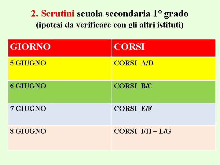 2. Scrutini scuola secondaria 1° grado (ipotesi da verificare con gli altri istituti) GIORNO