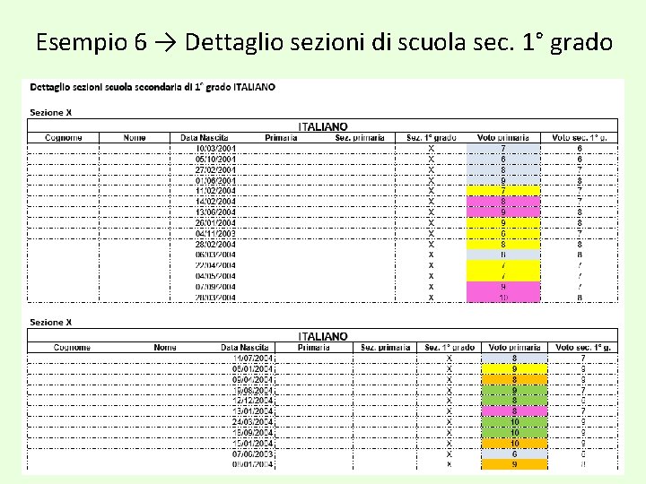 Esempio 6 → Dettaglio sezioni di scuola sec. 1° grado 