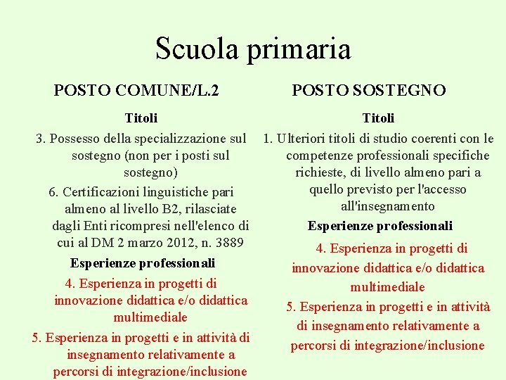 Scuola primaria POSTO COMUNE/L. 2 POSTO SOSTEGNO Titoli 3. Possesso della specializzazione sul 1.