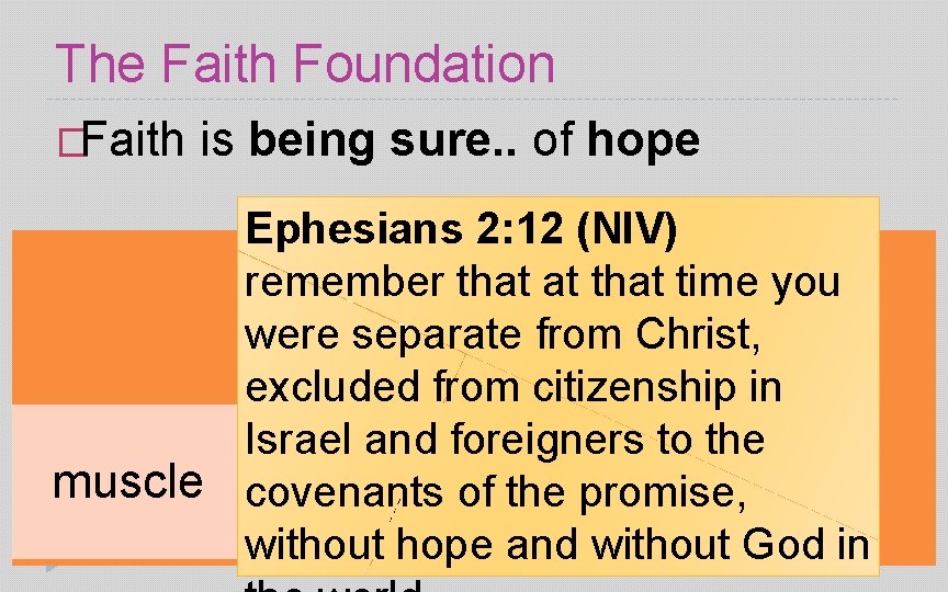 The Faith Foundation �Faith is being sure. . of hope Ephesians 2: 12 (NIV)