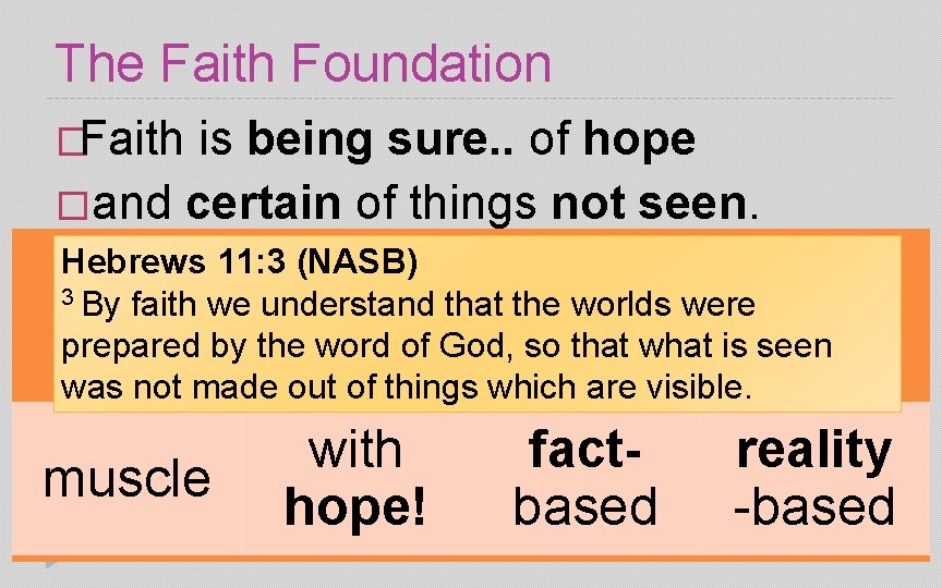 The Faith Foundation �Faith is being sure. . of hope �and certain of things