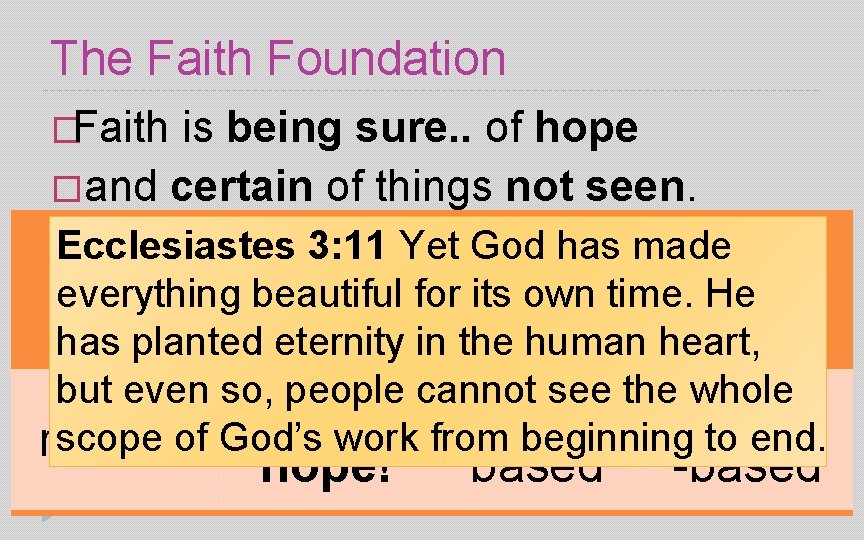 The Faith Foundation �Faith is being sure. . of hope �and certain of things