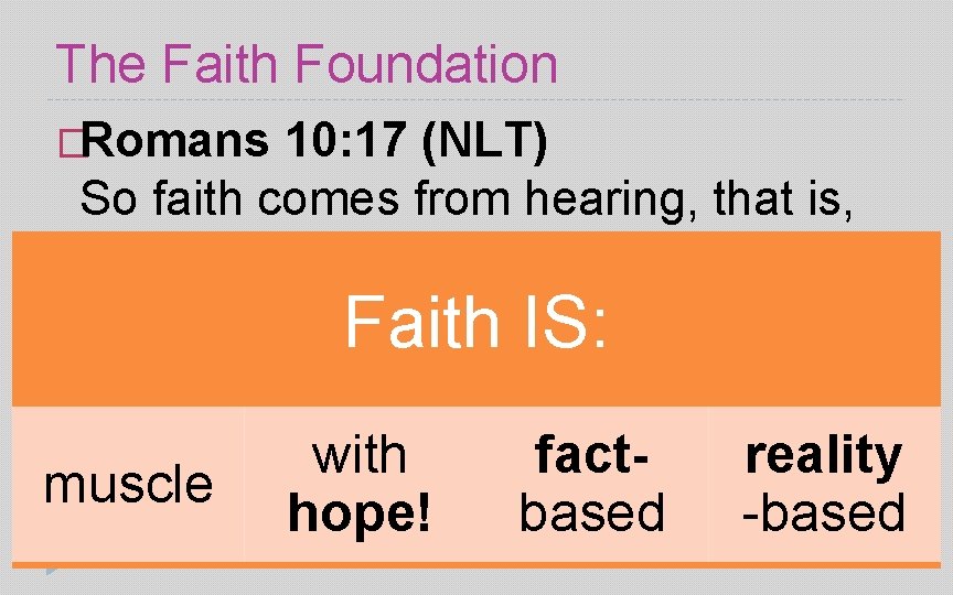 The Faith Foundation �Romans 10: 17 (NLT) So faith comes from hearing, that is,