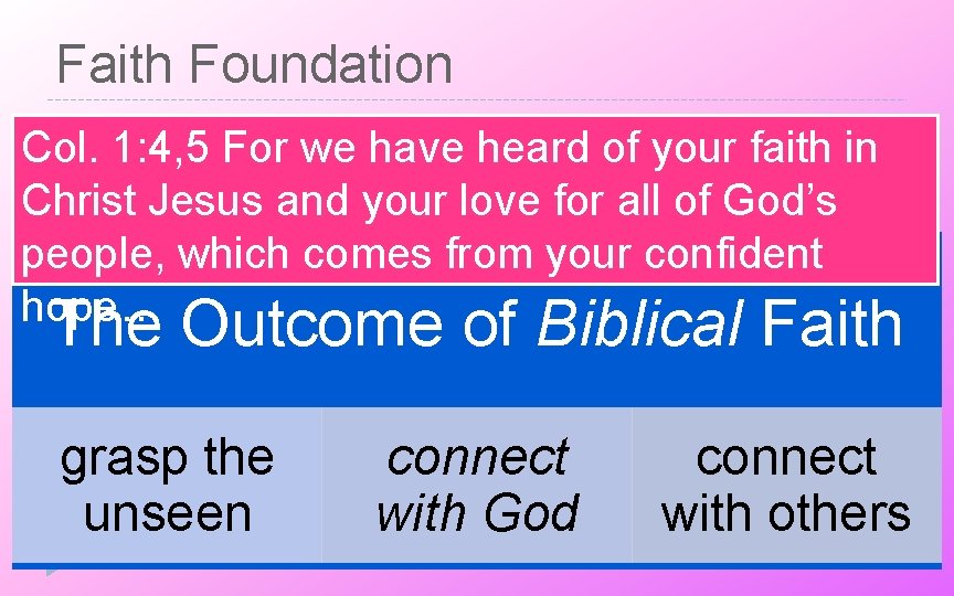 Faith Foundation �Hebrews Col. 1: 4, 5 For 11: 1 we have heard of