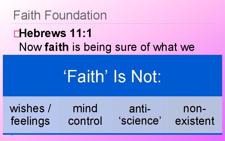 Faith Foundation �Hebrews 11: 1 Now faith is being sure of what we hope