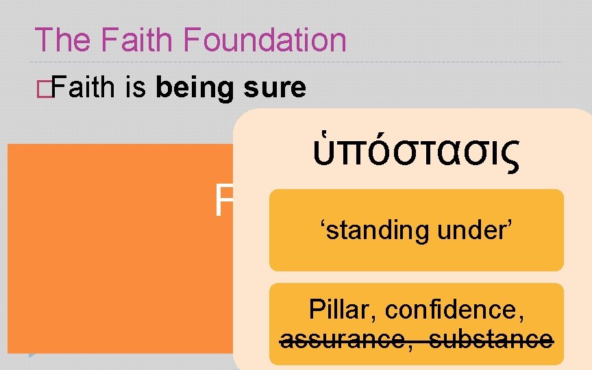 The Faith Foundation �Faith is being sure ὑπόστασις Faith IS: ‘standing under’ muscle mind