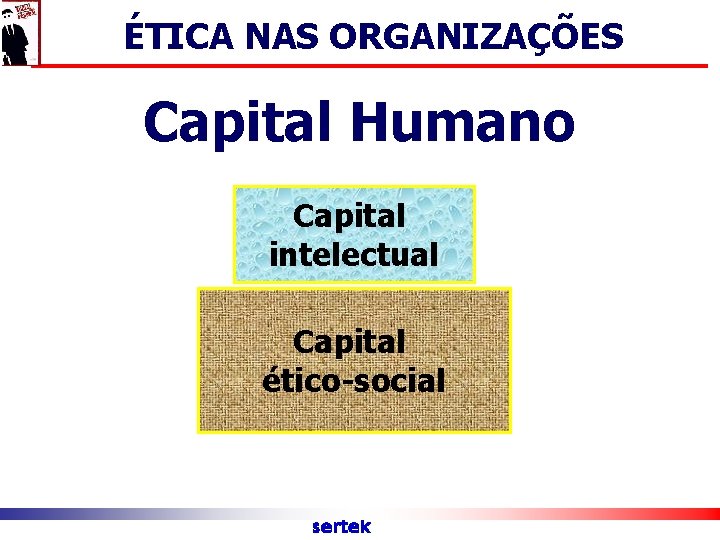 ÉTICA NAS ORGANIZAÇÕES Capital Humano Capital intelectual Capital ético-social sertek 