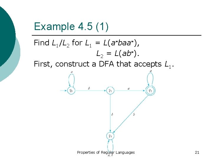 Example 4. 5 (1) Find L 1/L 2 for L 1 = L(a baa