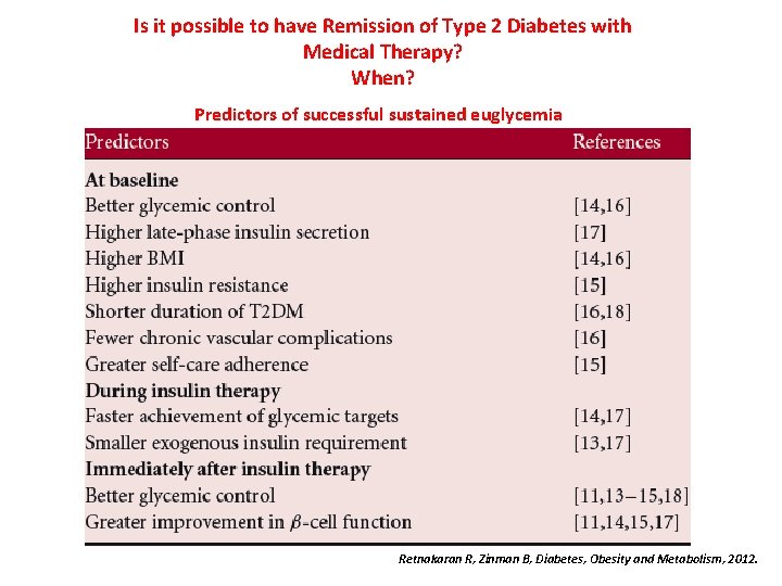 Is it possible to have Remission of Type 2 Diabetes with Medical Therapy? When?