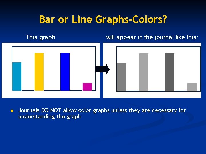 Bar or Line Graphs-Colors? This graph n will appear in the journal like this: