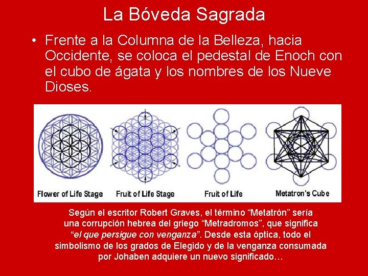 La Bóveda Sagrada • Frente a la Columna de la Belleza, hacia Occidente, se
