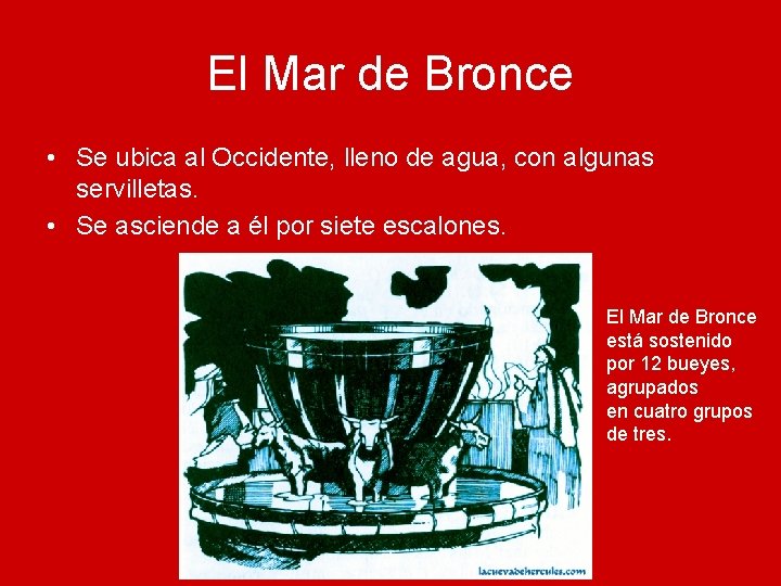 El Mar de Bronce • Se ubica al Occidente, lleno de agua, con algunas