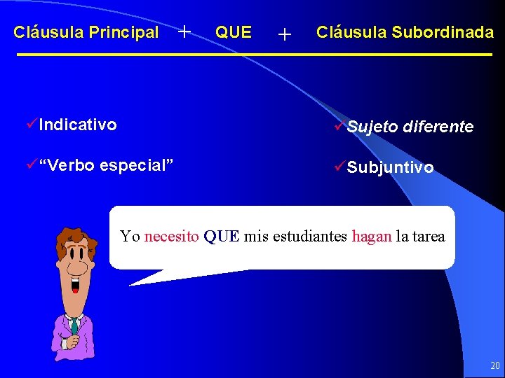 Cláusula Principal + QUE + Cláusula Subordinada üIndicativo üSujeto diferente ü“Verbo especial” üSubjuntivo Yo