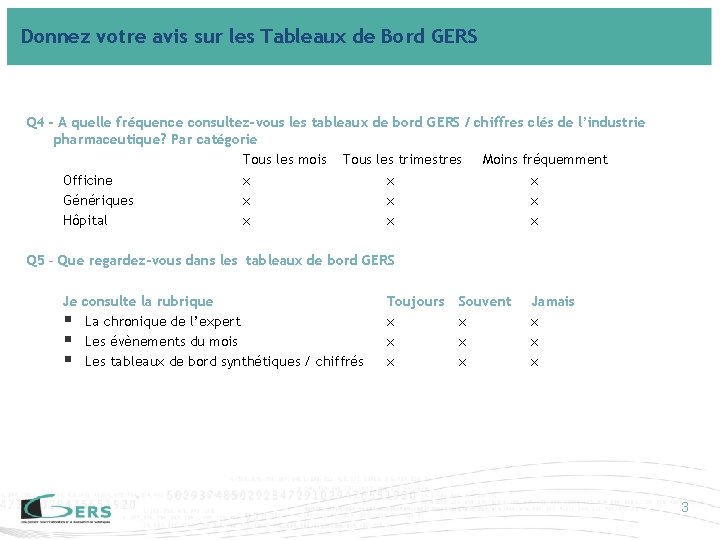 Donnez votre avis sur les Tableaux de Bord GERS Q 4 - A quelle