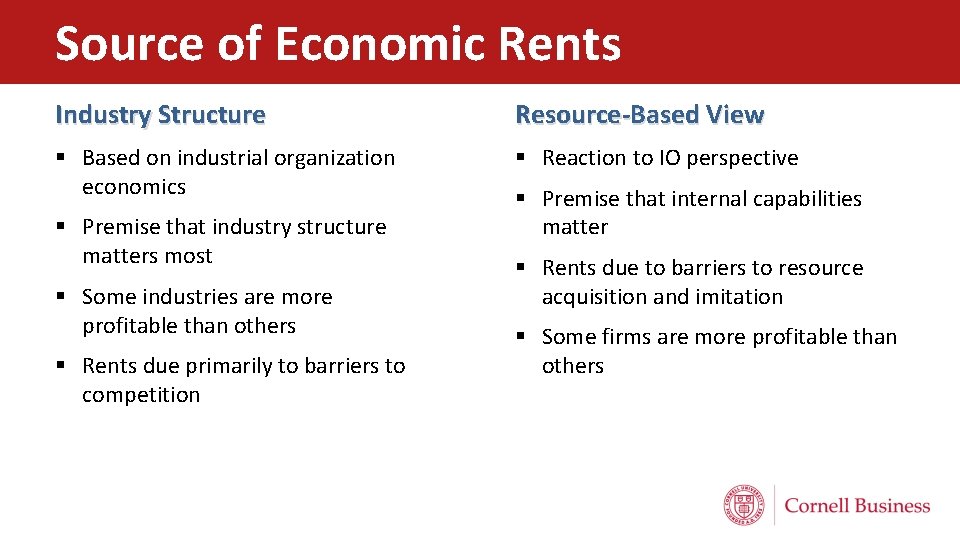 Source of Economic Rents Industry Structure Resource-Based View § Based on industrial organization economics