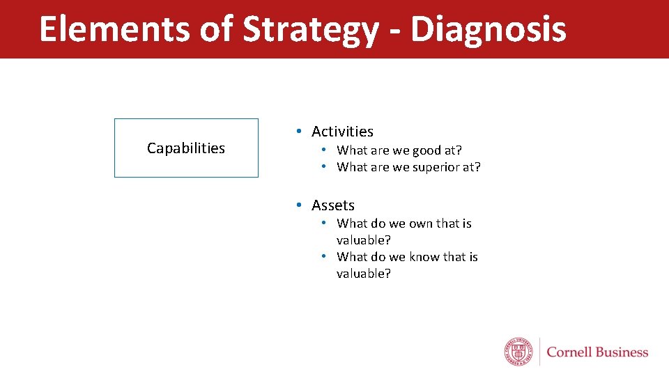 Elements of Strategy - Diagnosis Elements of strategy – Diagnosis Capabilities • Activities •