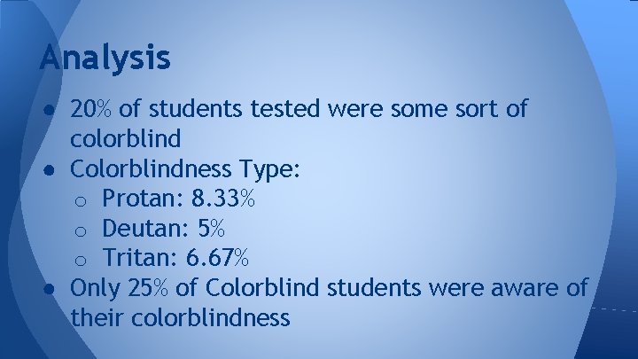 Analysis ● 20% of students tested were some sort of colorblind ● Colorblindness Type: Analysis ● 20% of students tested were some sort of colorblind ● Colorblindness Type: