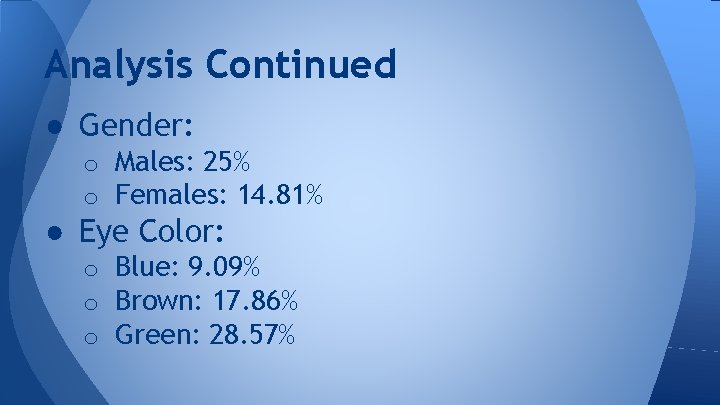Analysis Continued ● Gender: o Males: 25% o Females: 14. 81% ● Eye Color: Analysis Continued ● Gender: o Males: 25% o Females: 14. 81% ● Eye Color: