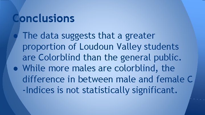 Conclusions ● The data suggests that a greater proportion of Loudoun Valley students are Conclusions ● The data suggests that a greater proportion of Loudoun Valley students are