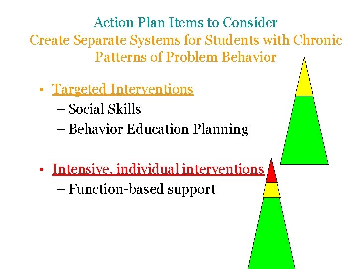 Action Plan Items to Consider Create Separate Systems for Students with Chronic Patterns of