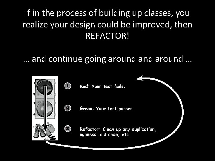 If in the process of building up classes, you realize your design could be