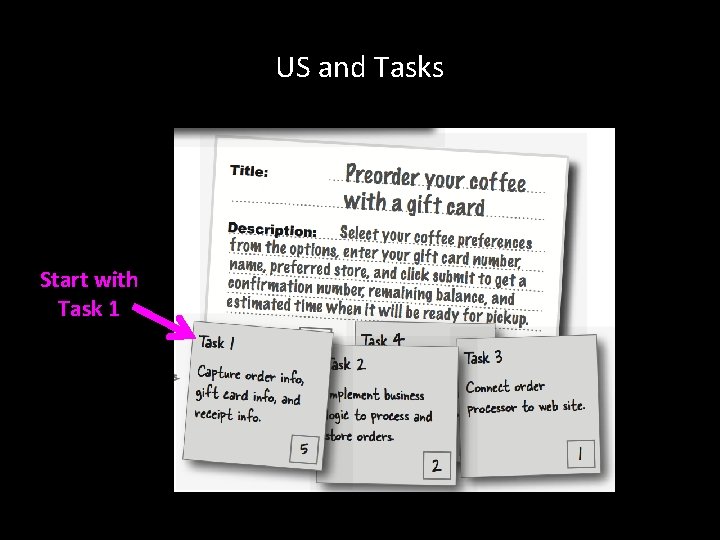 US and Tasks Start with Task 1 