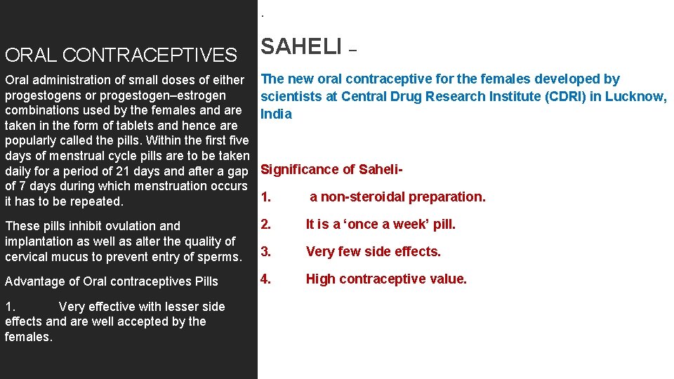 . ORAL CONTRACEPTIVES SAHELI – Oral administration of small doses of either progestogens or