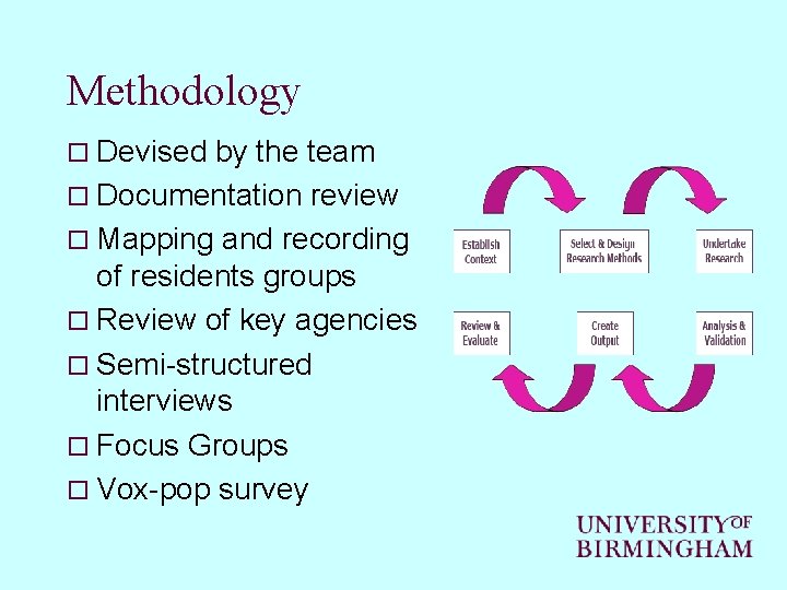 Methodology o Devised by the team o Documentation review o Mapping and recording of