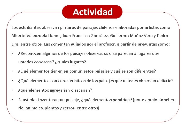 Actividad Los estudiantes observan pinturas de paisajes chilenos elaboradas por artistas como Alberto Valenzuela