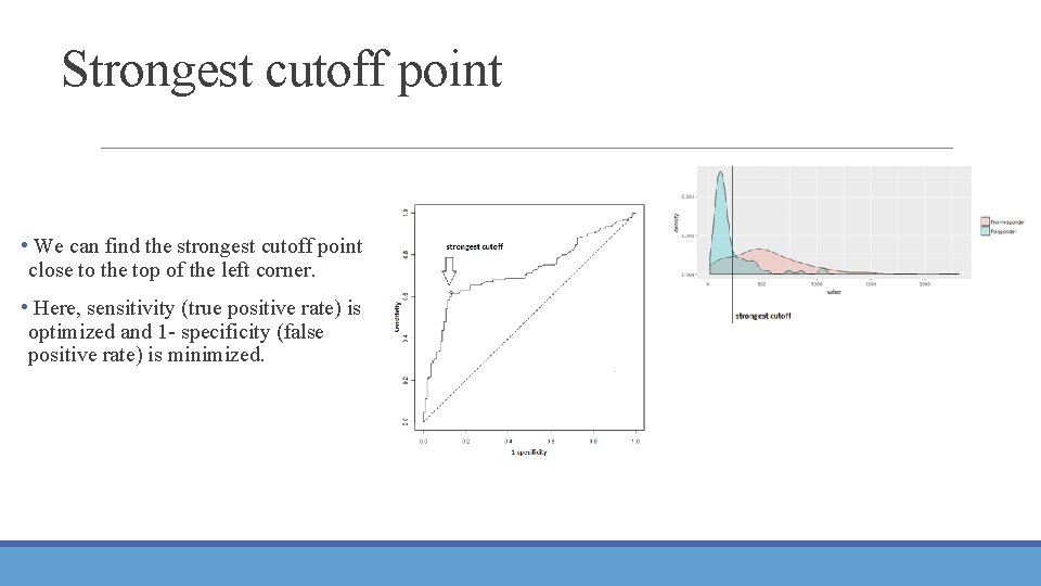 Strongest cutoff point • We can find the strongest cutoff point close to the