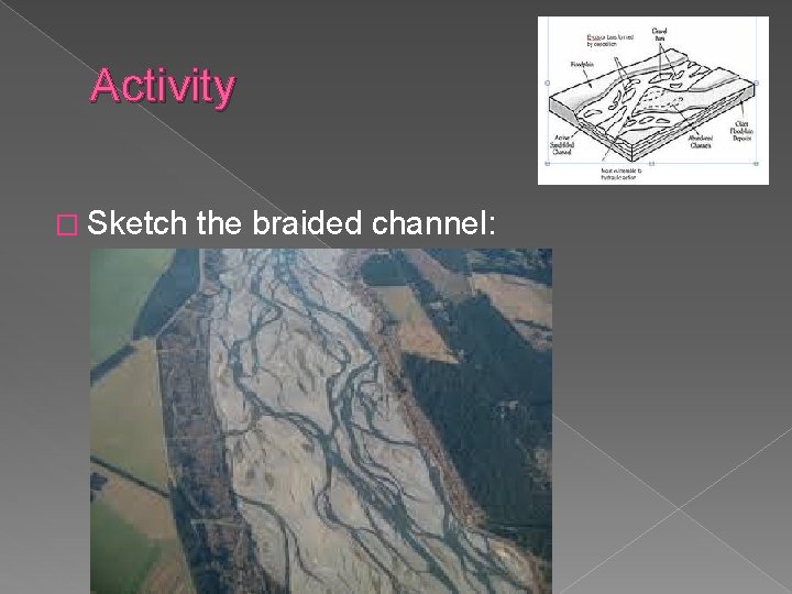 Activity � Sketch the braided channel: 