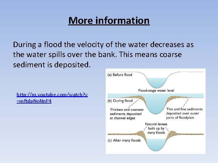 More information During a flood the velocity of the water decreases as the water