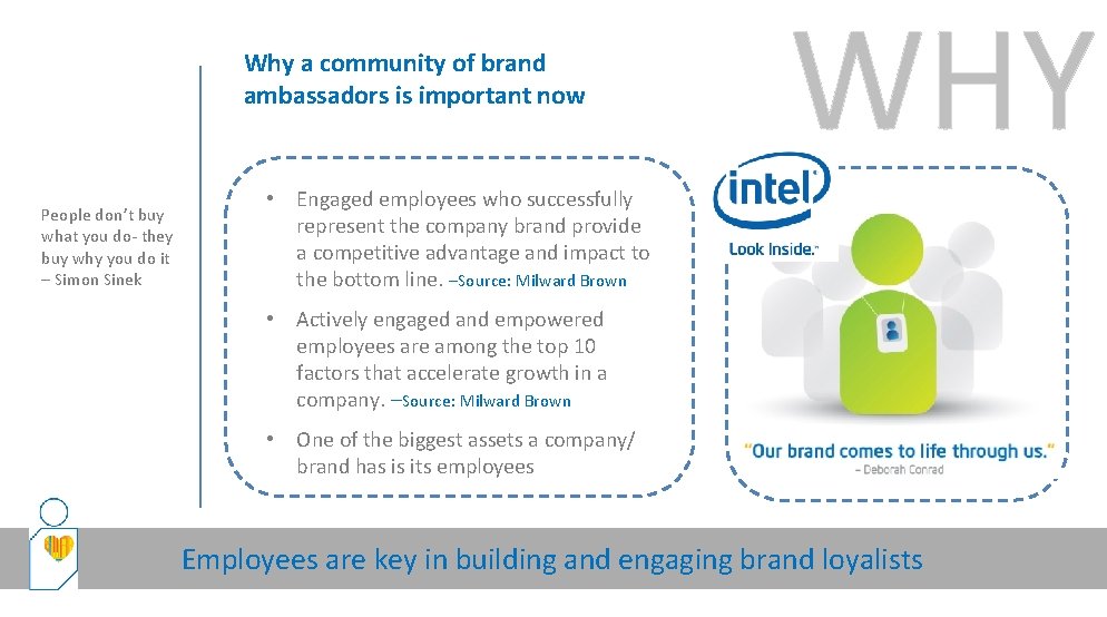 Why a community of brand ambassadors is important now People don’t buy what you