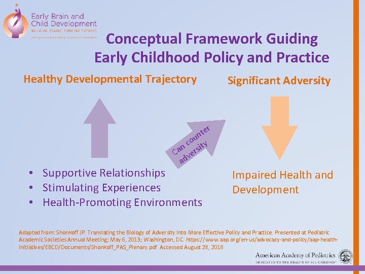 Conceptual Framework Guiding Early Childhood Policy and Practice Healthy Developmental Trajectory Significant Adversity er