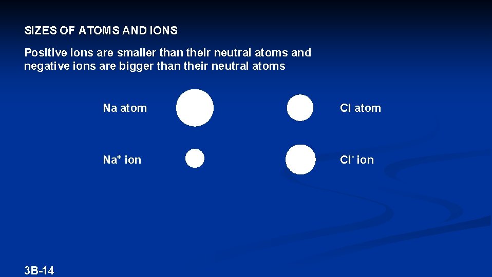 SIZES OF ATOMS AND IONS Positive ions are smaller than their neutral atoms and