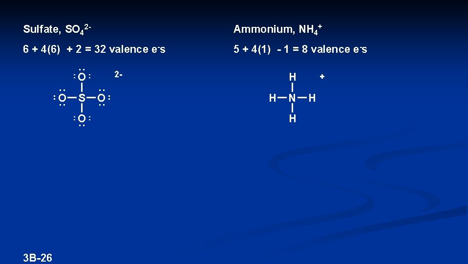 Sulfate, SO 42 - Ammonium, NH 4+ 6 + 4(6) + 2 = 32