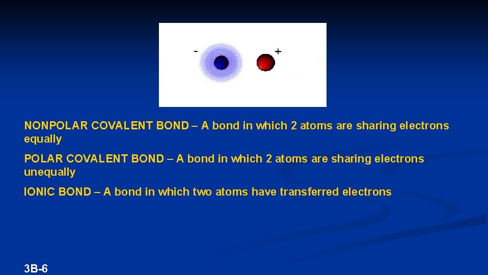 Picture NONPOLAR COVALENT BOND – A bond in which 2 atoms are sharing electrons