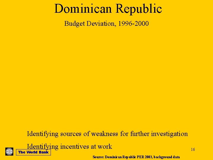 Dominican Republic Budget Deviation, 1996 -2000 Identifying sources of weakness for further investigation Identifying