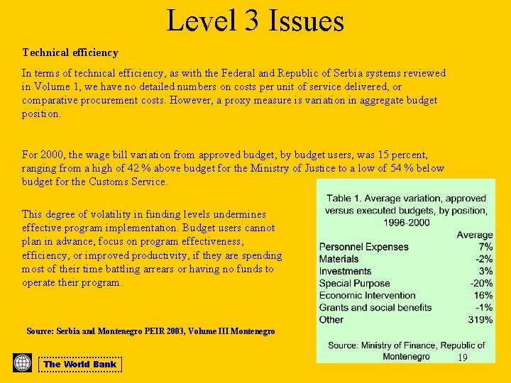 Level 3 Issues Technical efficiency In terms of technical efficiency, as with the Federal