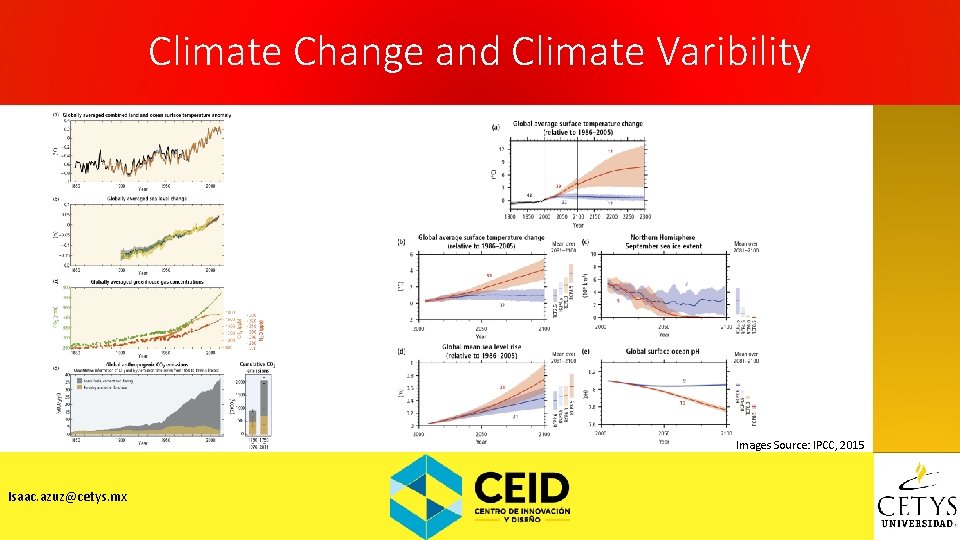 Climate Change and Climate Varibility Images Source: IPCC, 2015 Isaac. azuz@cetys. mx 
