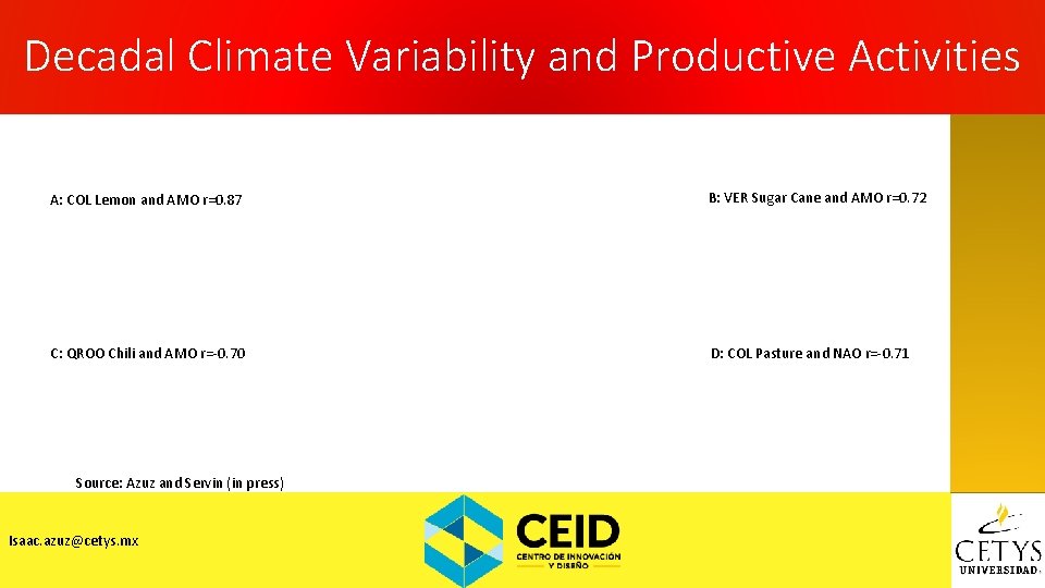 Decadal Climate Variability and Productive Activities A: COL Lemon and AMO r=0. 87 B: