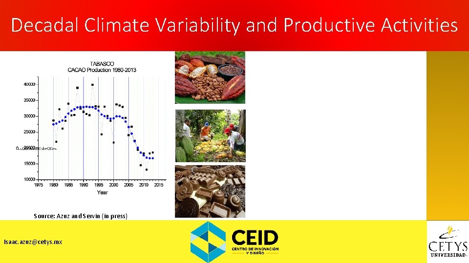 Decadal Climate Variability and Productive Activities Source: Azuz and Servin (in press) Isaac. azuz@cetys.