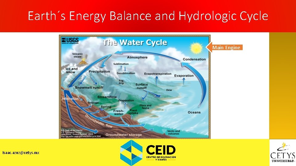 Earth´s Energy Balance and Hydrologic Cycle Main Engine Isaac. azuz@cetys. mx 
