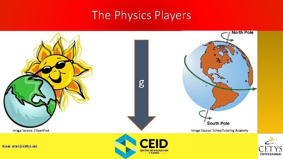 The Physics Players g Image Source: Clipart. Fest Isaac. azuz@cetys. mx Image Source: School.