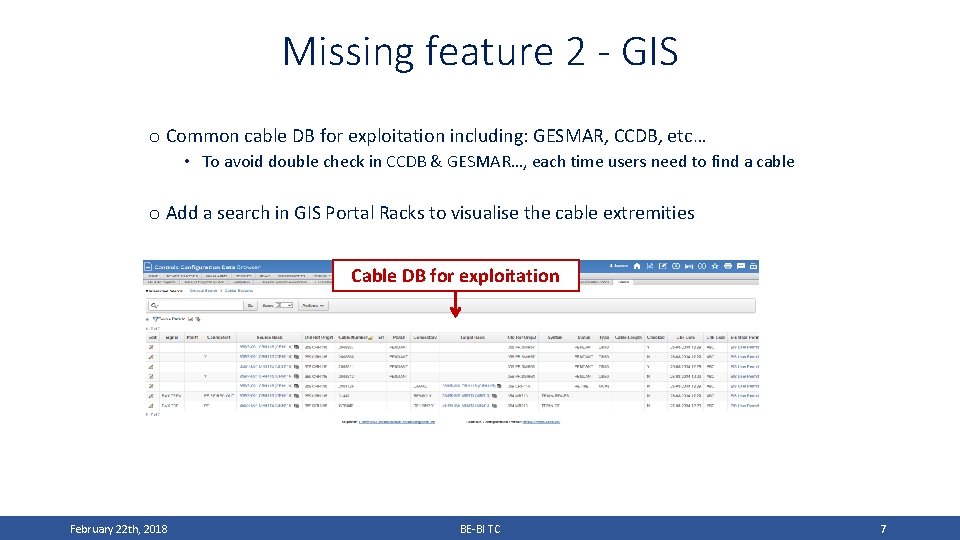 Missing feature 2 - GIS o Common cable DB for exploitation including: GESMAR, CCDB,