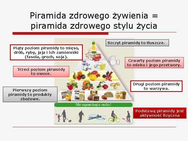 Piramida zdrowego żywienia = piramida zdrowego stylu życia Szczyt piramidy to tłuszcze. Piąty poziom